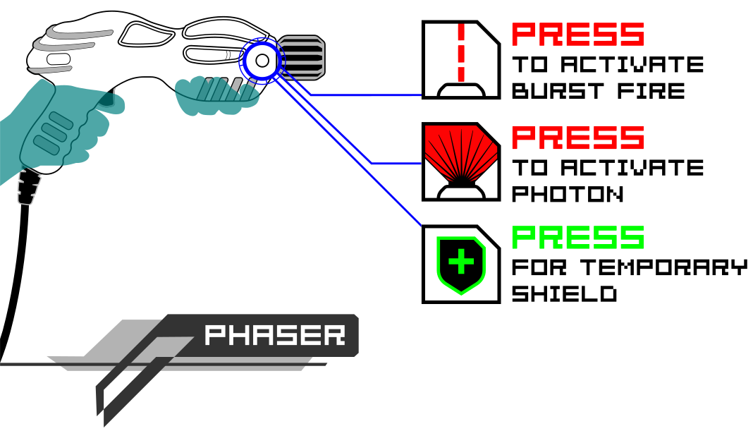 Cyberblast PRO Release - LaserBlast