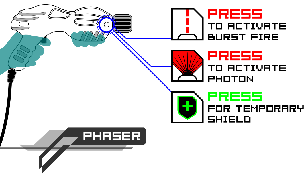 User Guide SATR laser tag system