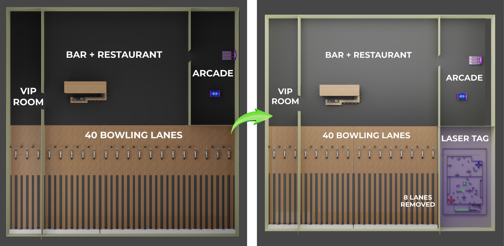 Diagram showing a before and after photo of a 40 lane bowling alley that converted 8 lanes into a laser tag attraction.